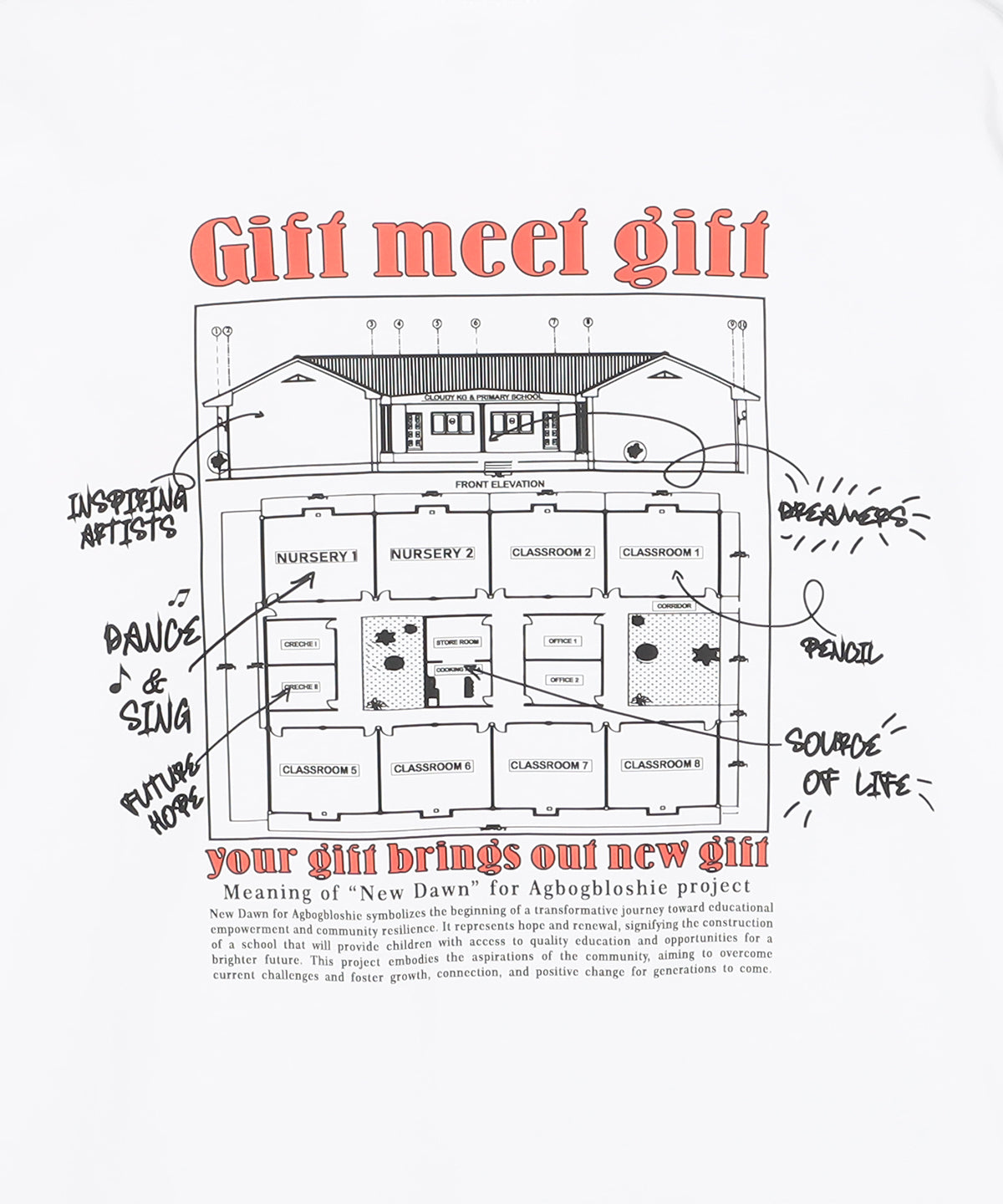 Lunch T-shirts GIFT MEET GIFT WHITE